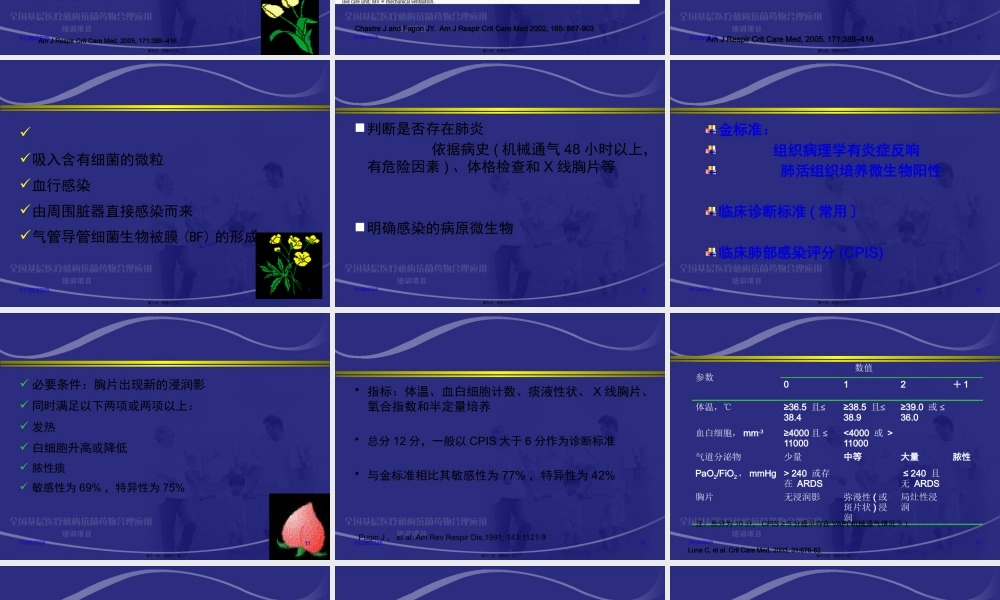 呼吸机相关性肺炎杨毅描述.pptx