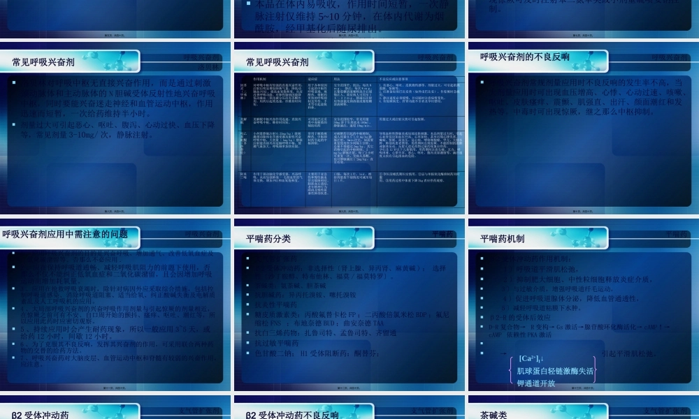 呼吸系统用药1.pptx