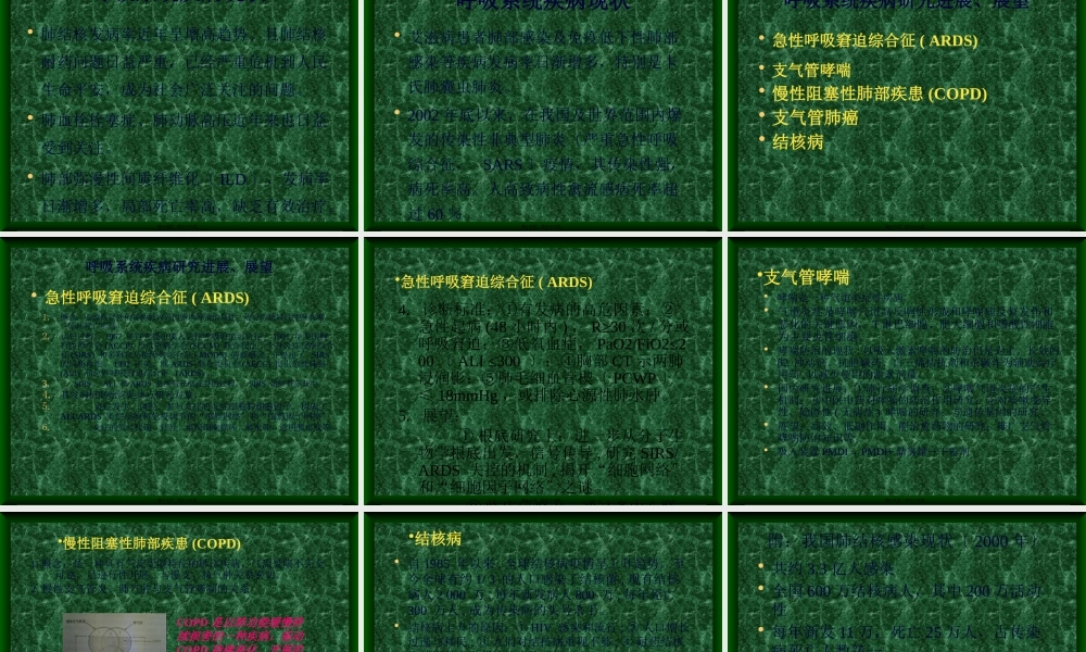 呼吸系统有关问题讨论.pptx
