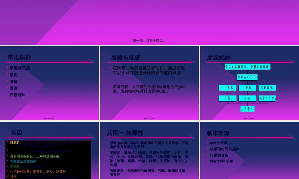 呼吸系统症状学.pptx