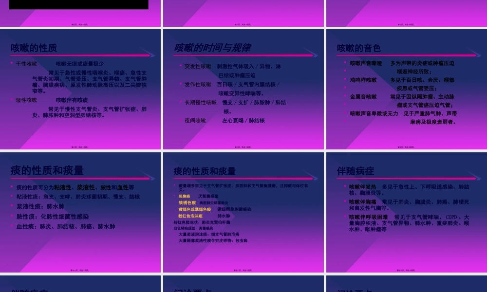 呼吸系统症状学.pptx