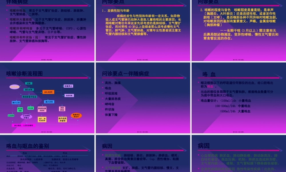呼吸系统症状学.pptx