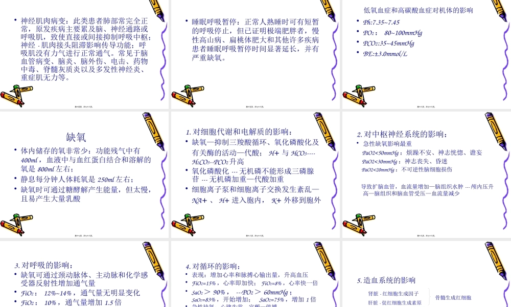 呼吸衰竭的诊治.pptx