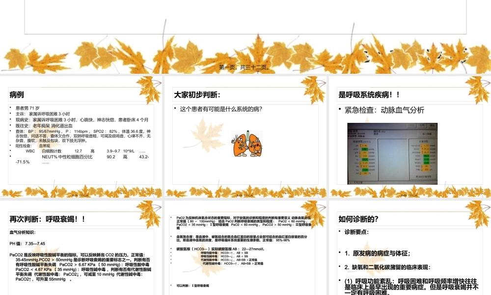 呼吸衰竭病例分析.pptx