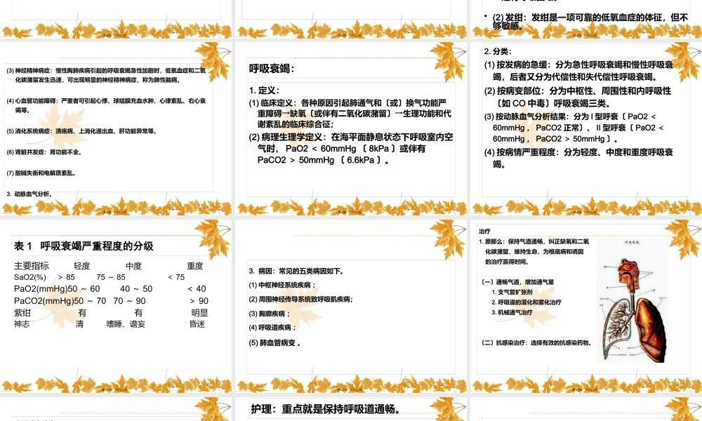 呼吸衰竭病例分析.pptx