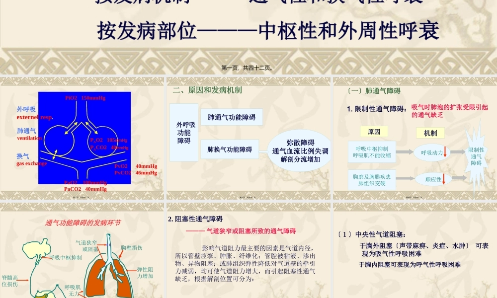 呼吸衰竭respiratoryfailure一、概述定义：外呼吸(1).pptx