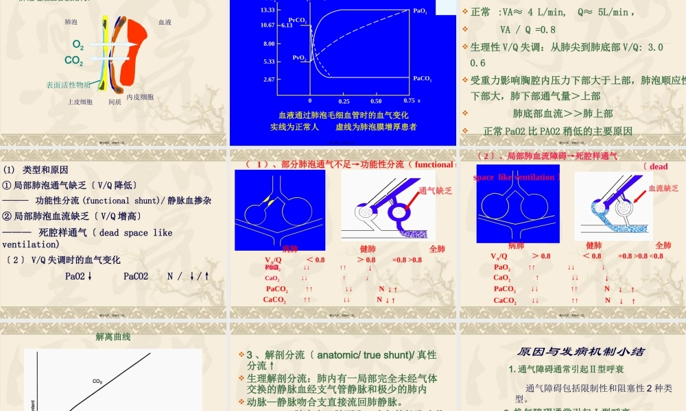 呼吸衰竭respiratoryfailure一、概述定义：外呼吸(1).pptx