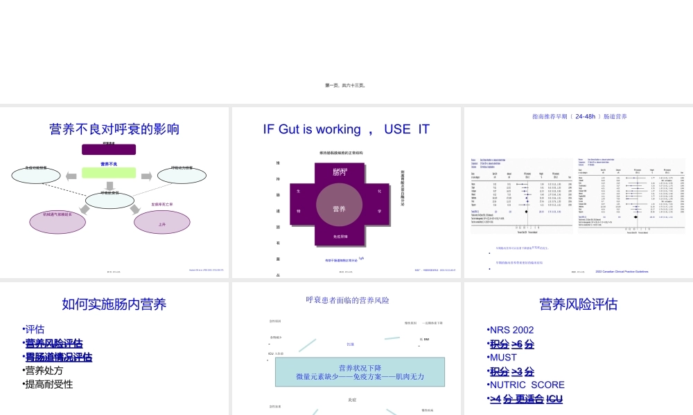 呼衰患者的肠内营养.ppt
