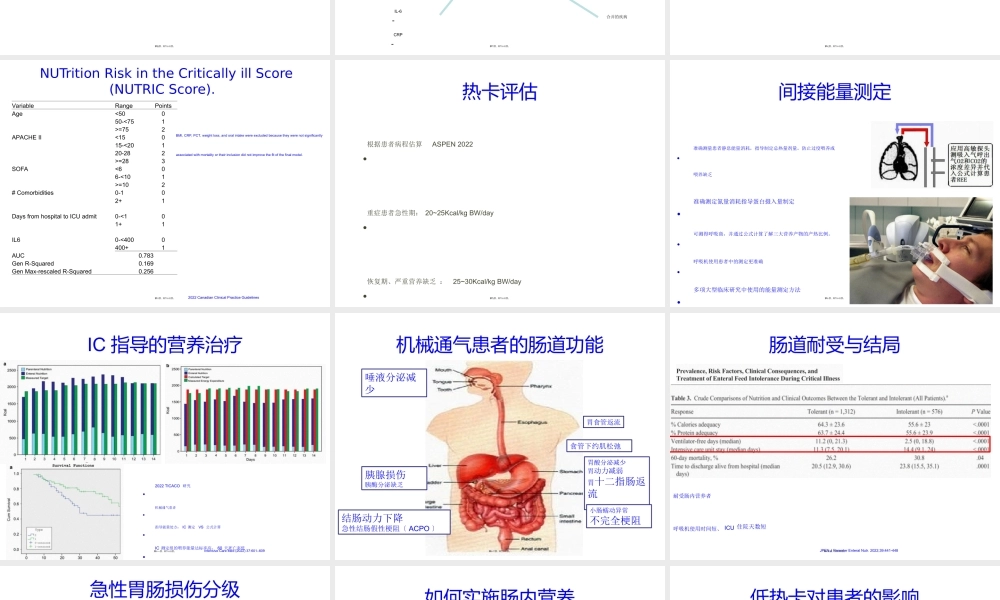 呼衰患者的肠内营养.ppt