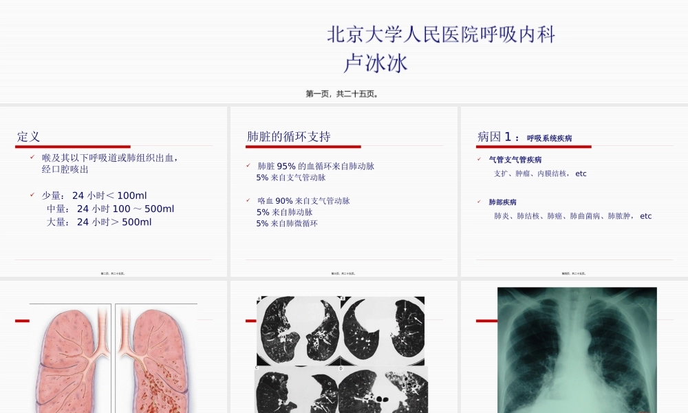 咯血-卢冰冰.pptx