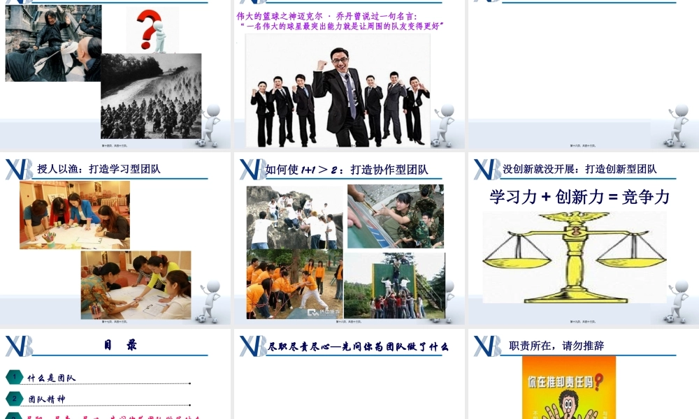 团队建设-团队精神-朱媛媛.pptx