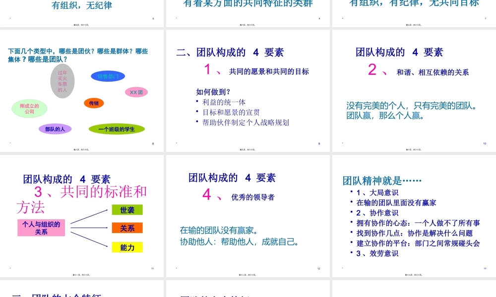 团队精神分享.pptx