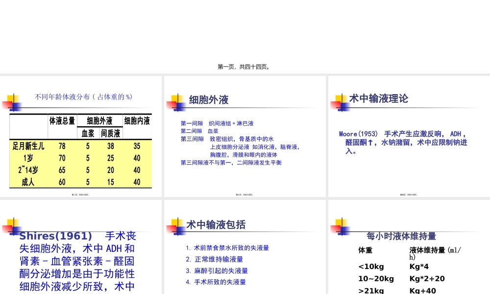 围手术期输液.pptx