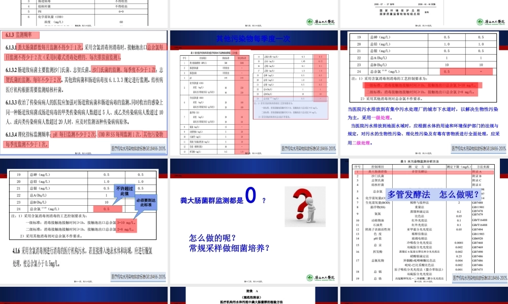 基层医院废水废物2018.pptx