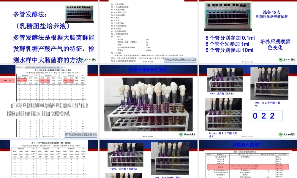 基层医院废水废物2018.pptx