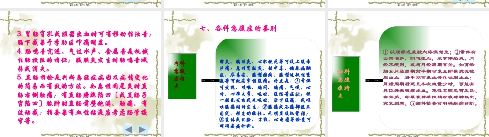 外科急腹症的常见原因1腹腔内脏器急性炎症如.pptx
