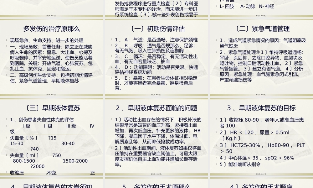 多发伤的检查与诊治.pptx