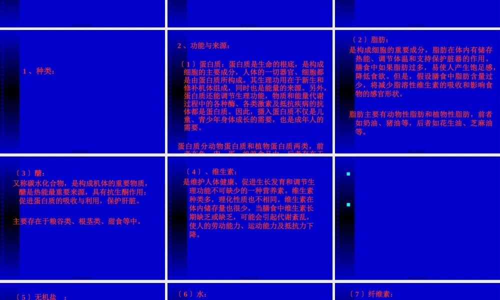 大学生的营养-北京大学医院.pptx