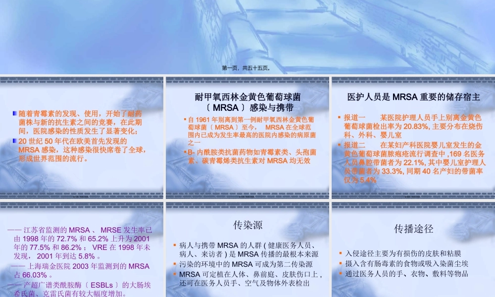 多重耐药菌的防控(1).pptx