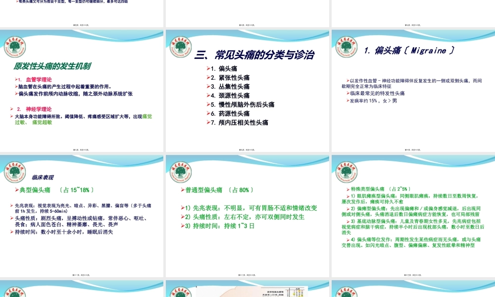 头痛--陈兴泳.ppt