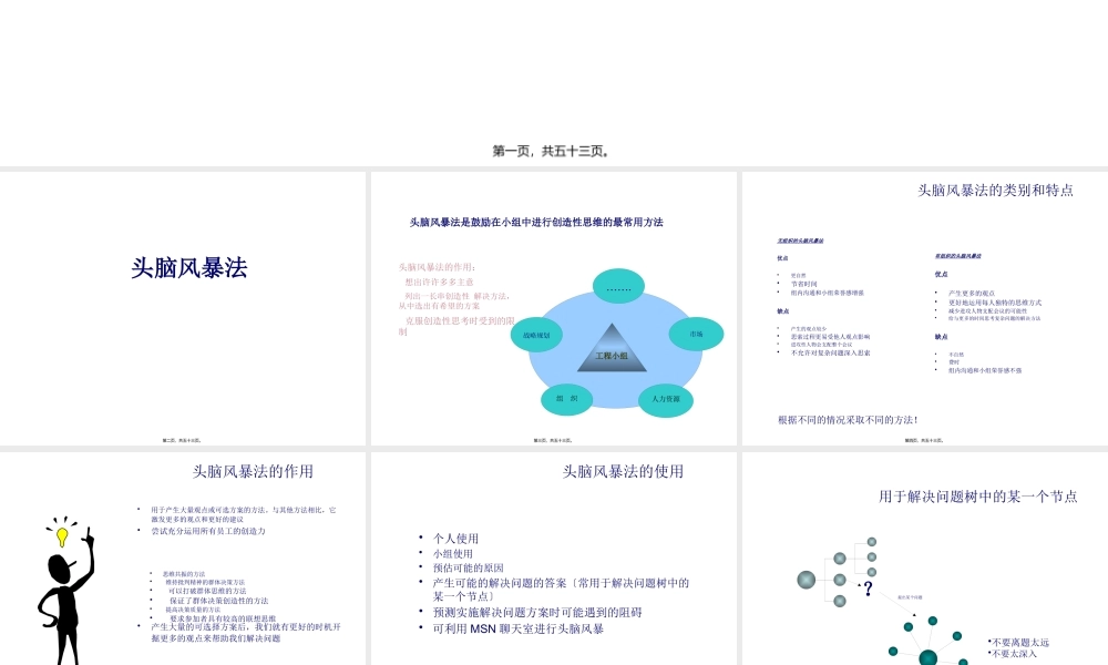 头脑风暴法实施步骤.pptx