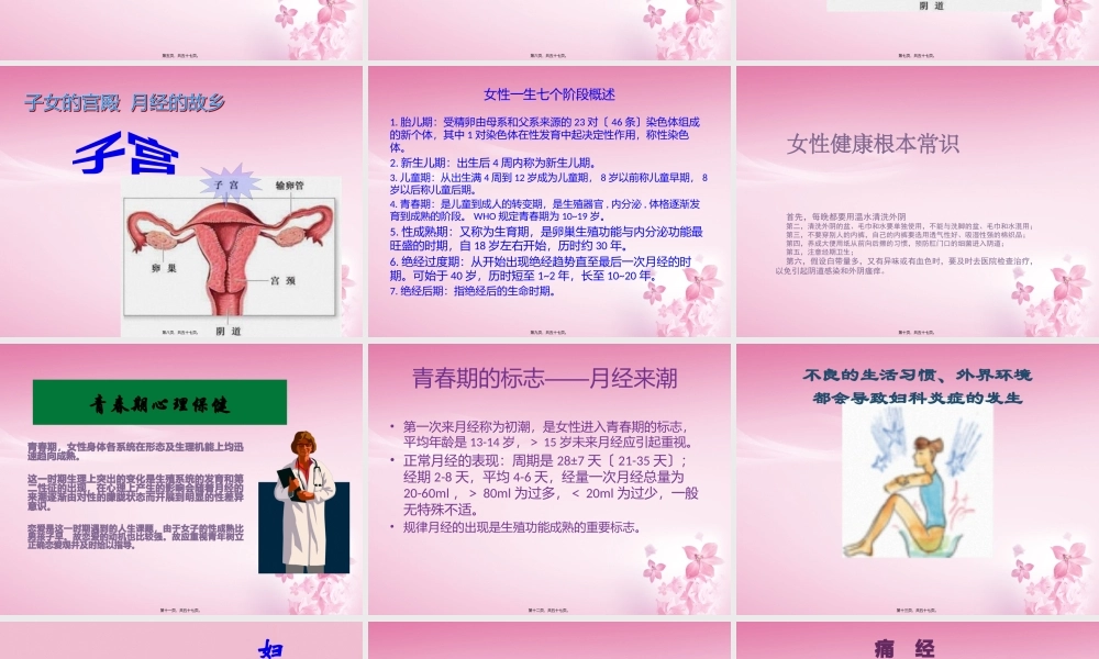 女性健康知识讲座-.pptx