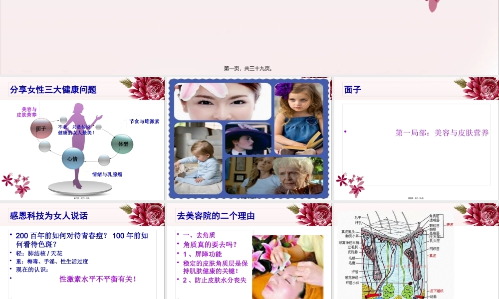 女性、健康、美PPT.pptx