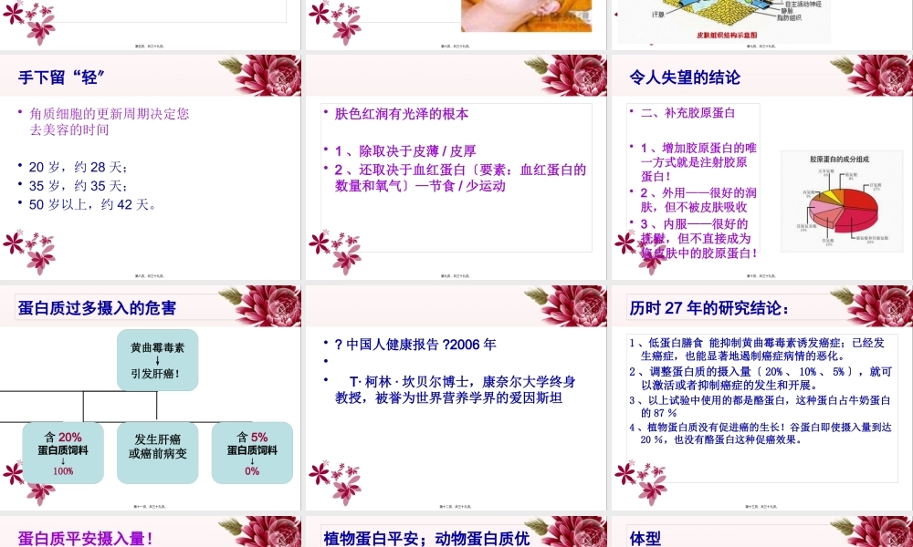 女性、健康、美PPT.pptx