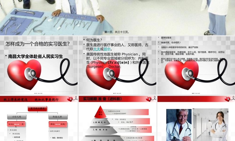 如何成为一个合格的实习医生(精).pptx