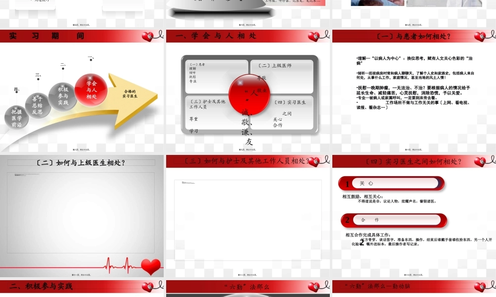 如何成为一个合格的实习医生(精).pptx