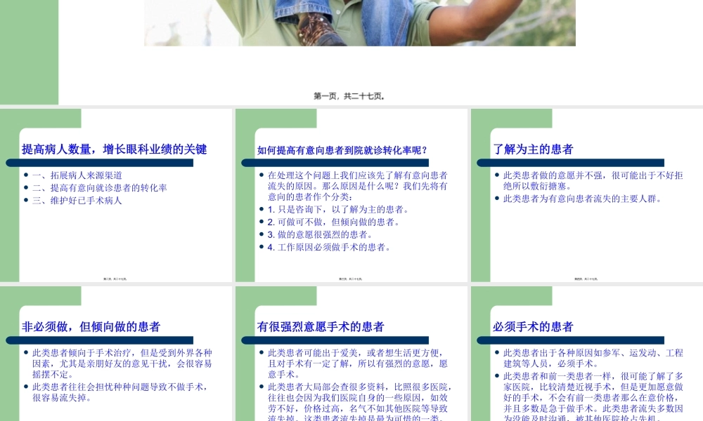如何提高咨询病人.pptx