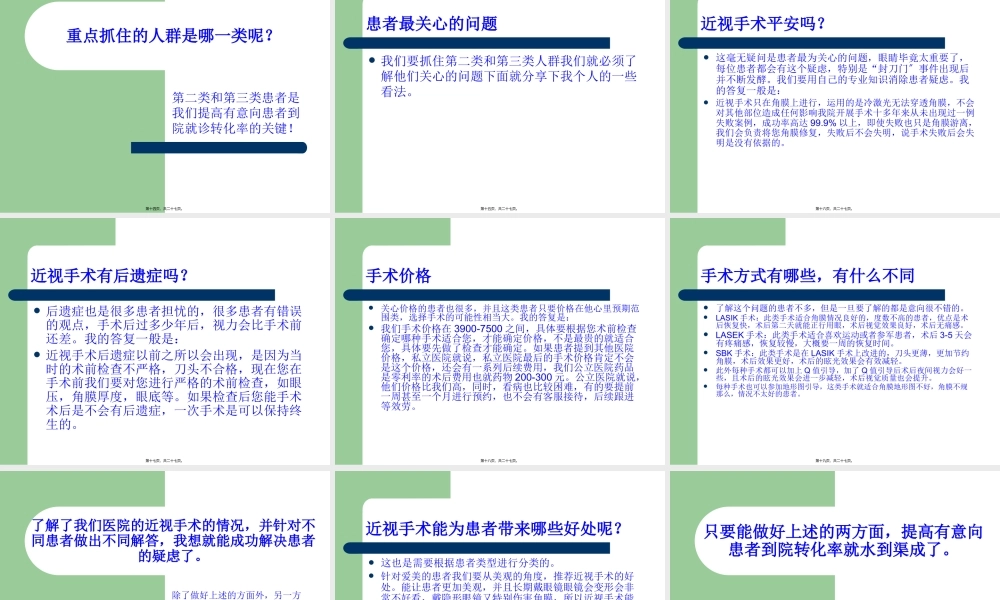 如何提高咨询病人.pptx