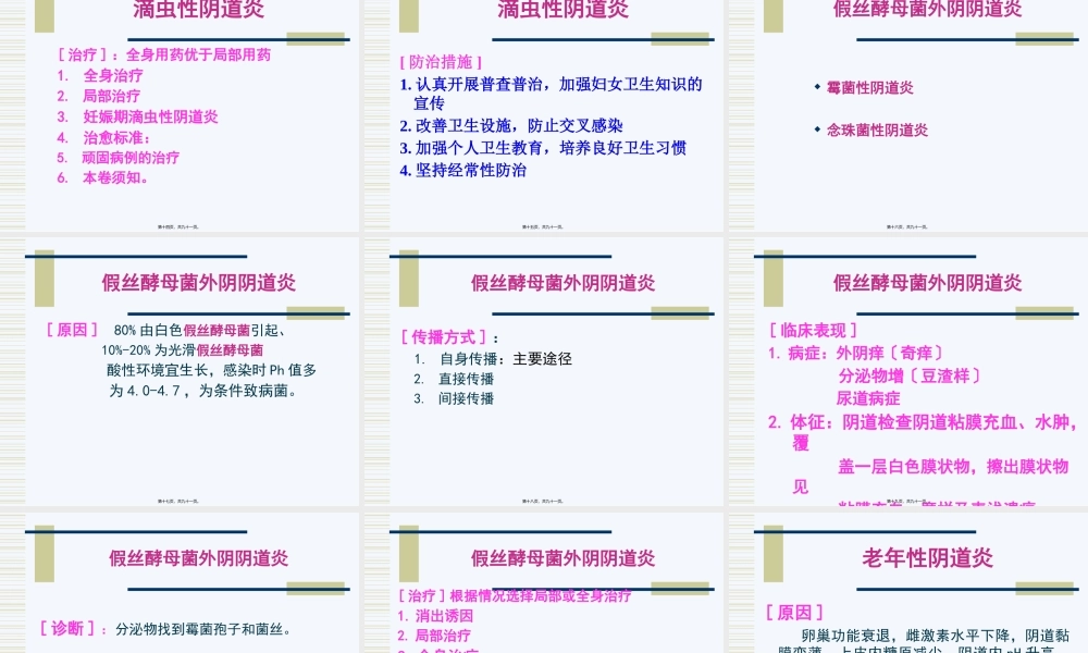 妇女常见病防治汇总.pptx
