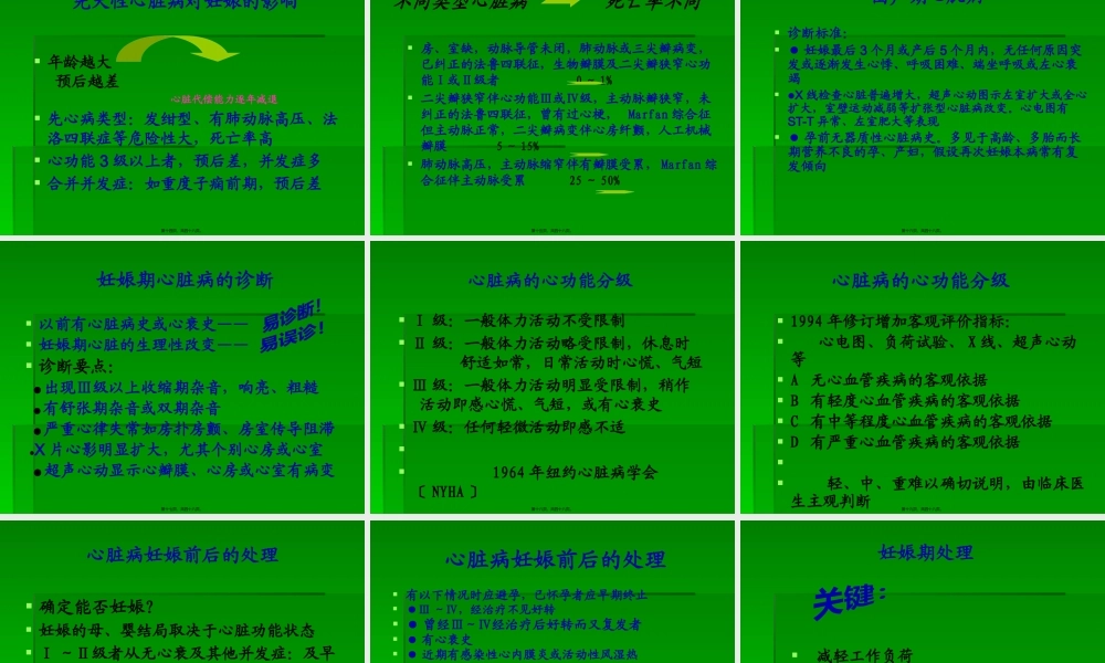 妊娠合并心脏病-.pptx