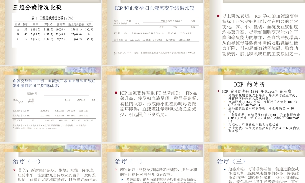 妊娠期肝内胆汁淤积症研究剖析.ppt