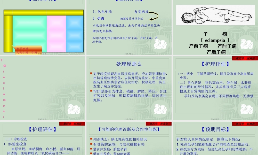 妊娠期高血压案例分析+模板.pptx