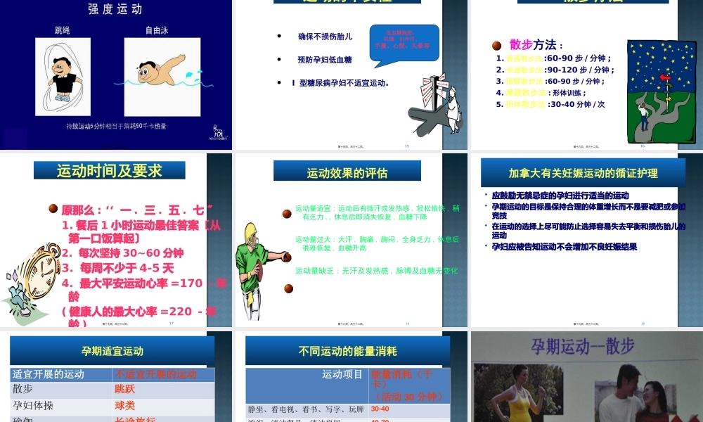 妊娠期糖尿病运动指导.pptx