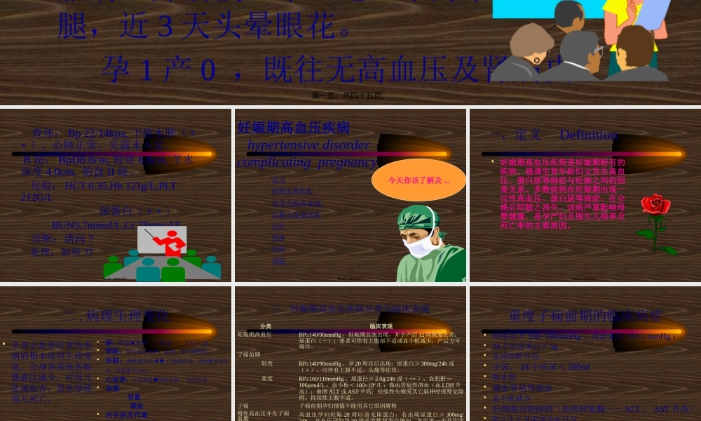 妊娠高血压综合征Pregnancy-inducedhypertentionsyndrome.pptx