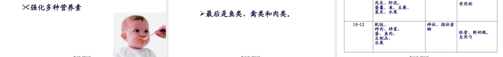 婴幼儿辅食添加及营养评价...pptx
