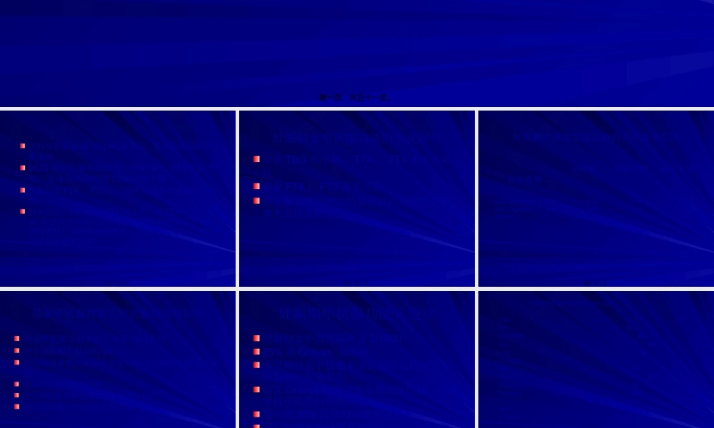 孕妇甲状腺功能异常相关风险.pptx