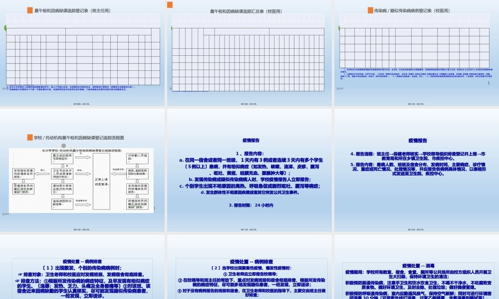 学校传染病防控知识讲座.pptx