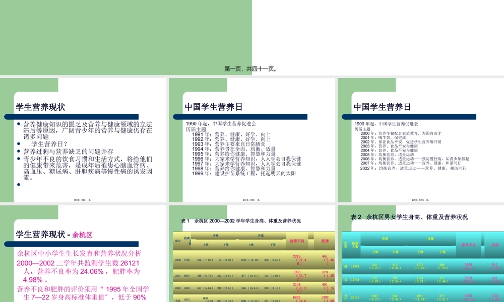 学生午餐营养(精).pptx