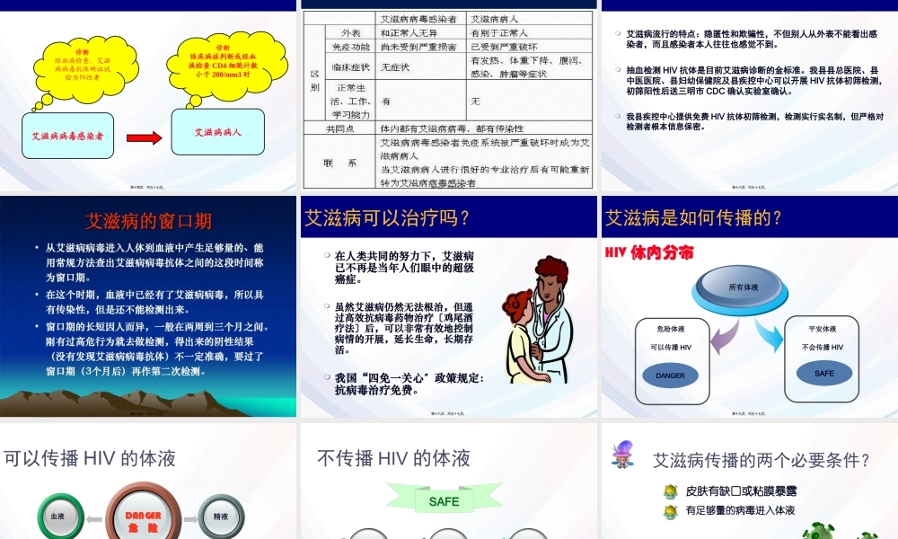 学校艾滋病防治知识讲座.pptx