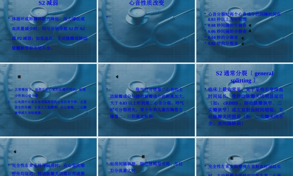 实用心脏听诊讲义.pptx