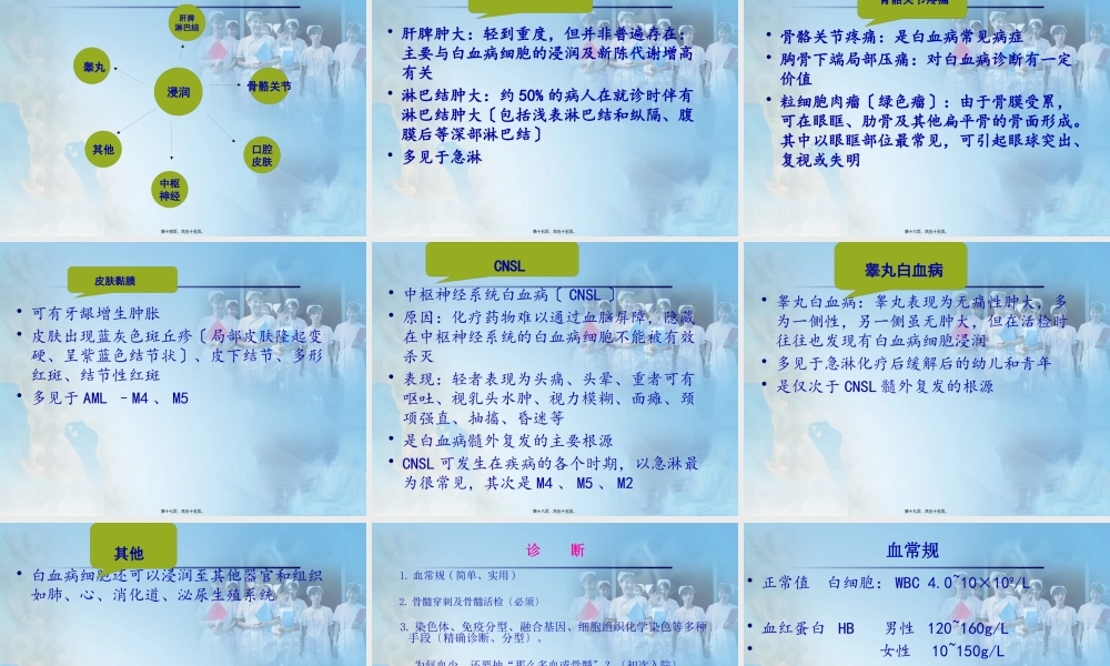 宣教白血病基础知识讲座.pptx