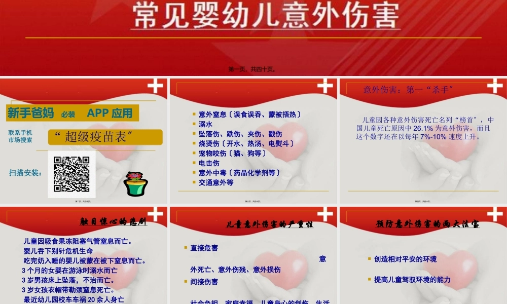 家庭意外伤害防范大全.pptx