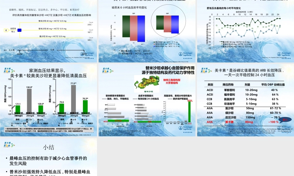 晨峰血压的控制在高血压诊疗中意义更新版.pptx