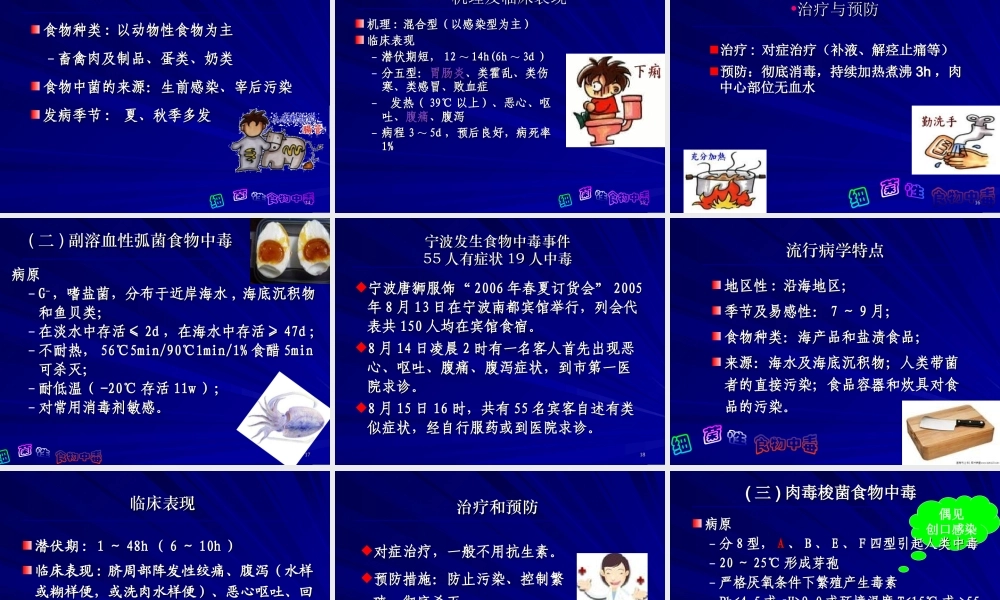 食物中毒-PPT(精).ppt