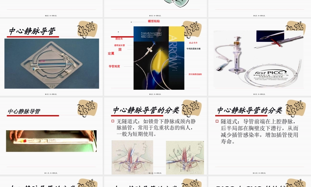 外周静脉植入PICC.pptx