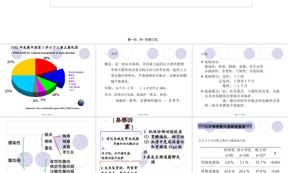 婴儿腹泻、液体疗法.pptx